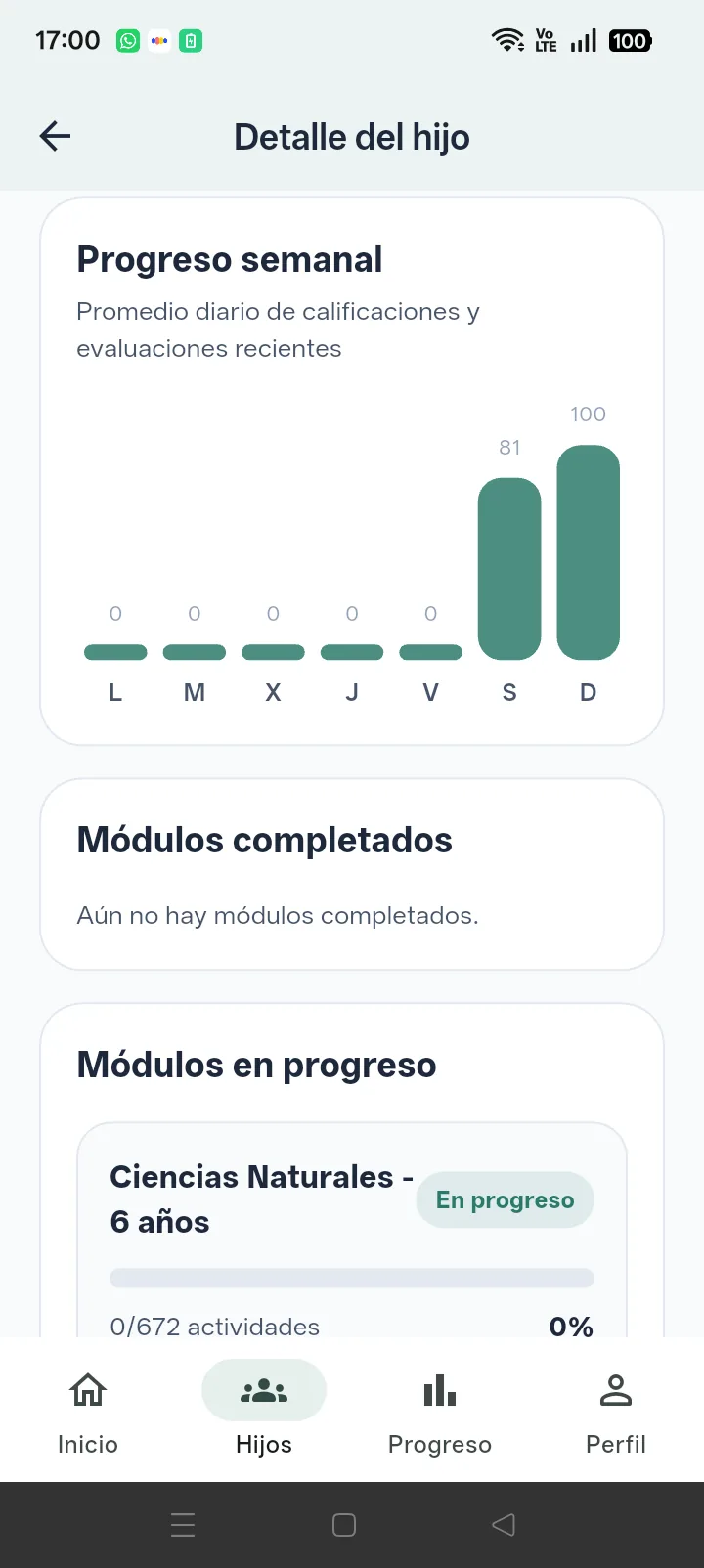 Detalle del hijo