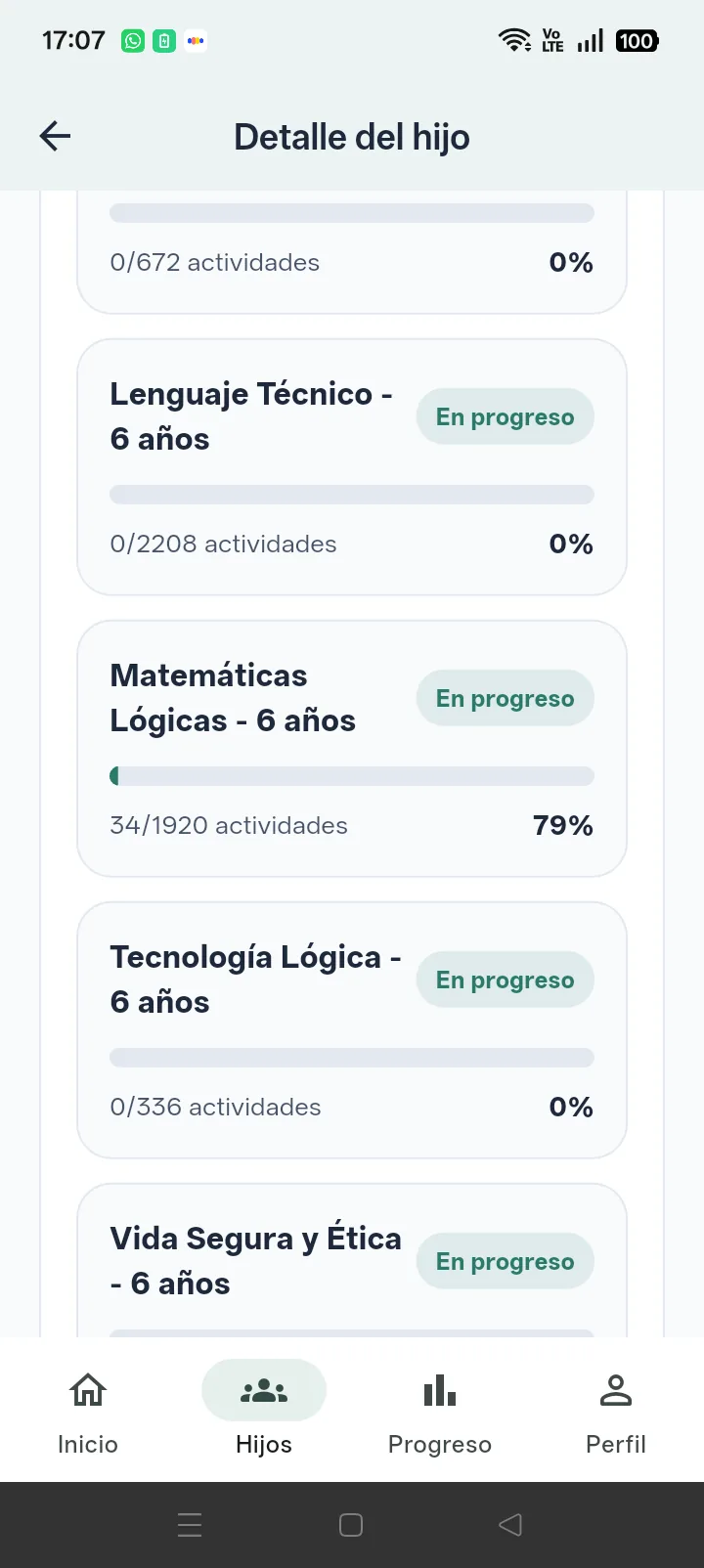 Plan por materias